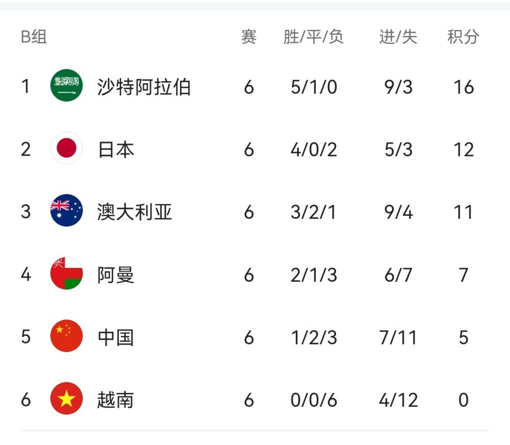 他心中暗想：我总是怕自己高攀不上叶辰，所以在他面前就显得越来越诚惶诚恐，可是，越是这样，我和他也就越生疏，可叶辰一直拿我当兄弟，我若是以后对他像下人一般毕恭毕敬，他心里一定也很不好受......想到这，赵昊红着眼说：叶辰，你的意思兄弟知道了，兄弟谢谢你。